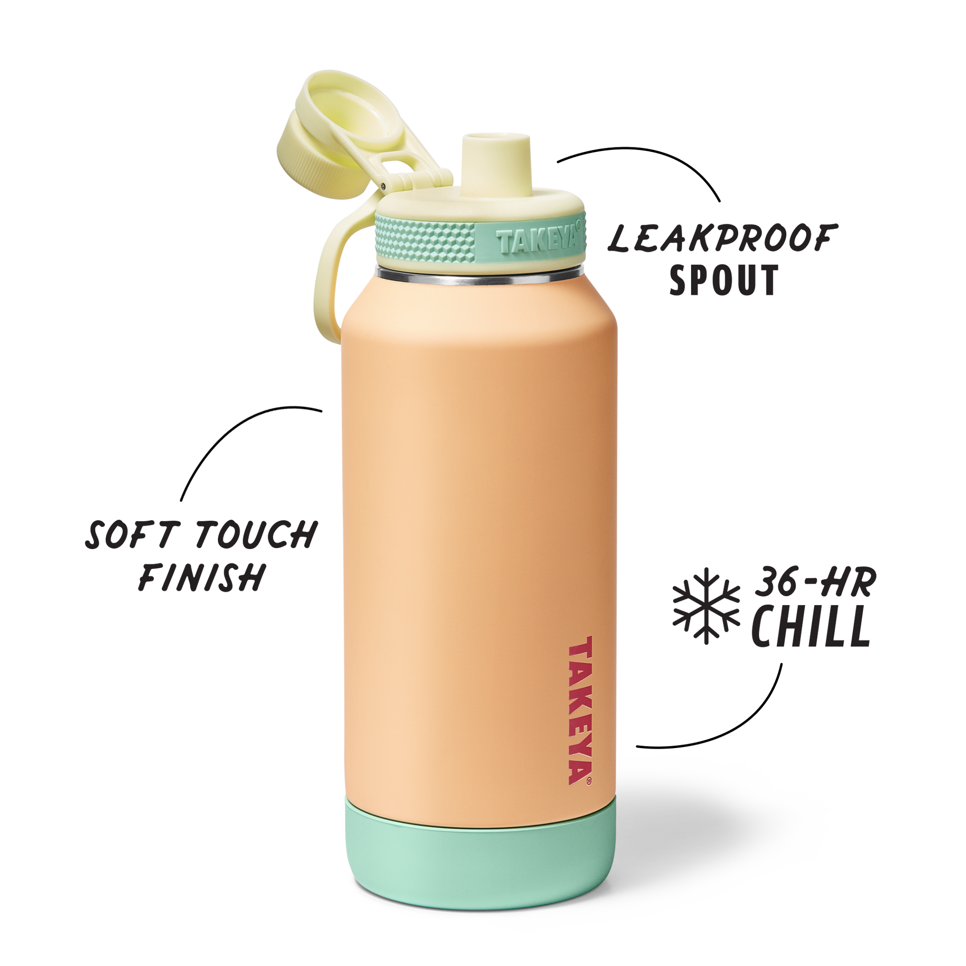 sport-soft-touch-water-bottle-with-spout-lid-y0 TKS_SP25_SoftTouch_SptBtl_PeachJelly_32oz_51376_v2_sRGB_SHD-Callout.png