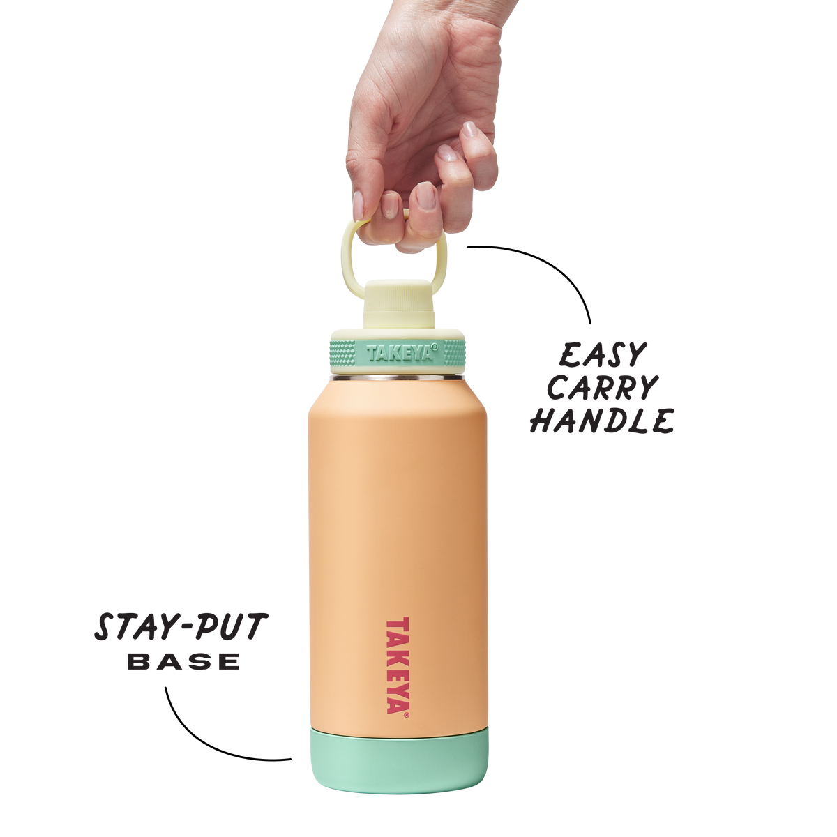 sport-soft-touch-water-bottle-with-spout-lid-y0 TKS_SP25_SoftTouch_SptBtl_PeachJelly_32oz_51376_v3_sRGB-Callout.png