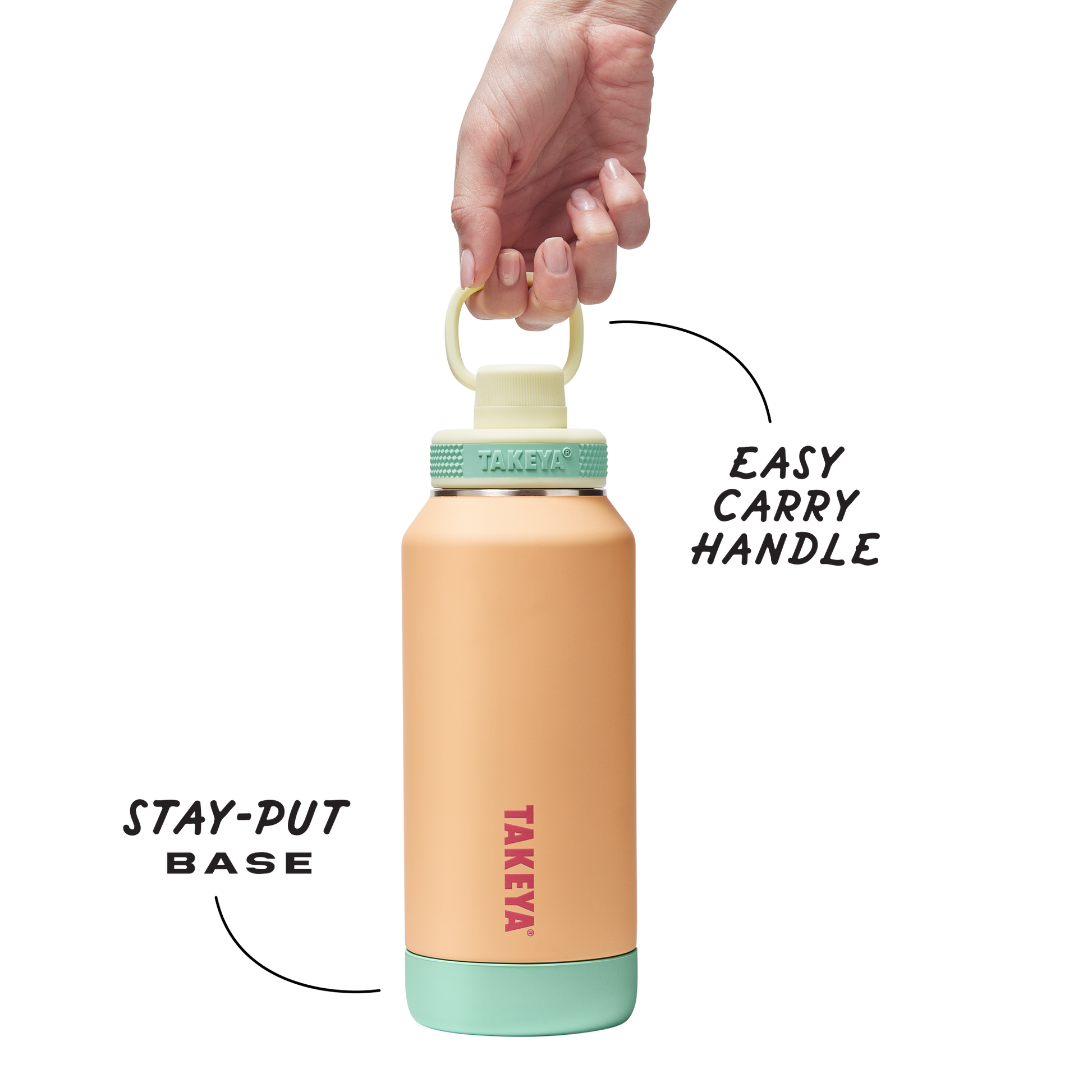 sport-soft-touch-water-bottle-with-spout-lid-y0 TKS_SP25_SoftTouch_SptBtl_PeachJelly_32oz_51376_v3_sRGB-Callout.png