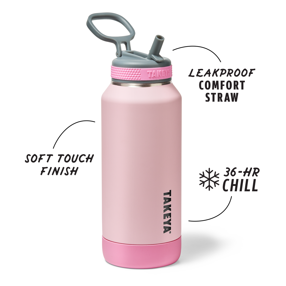 sport-soft-touch-water-bottle-with-straw-lid-d2 TKS_SP25_SoftTouch_StwBtl_PinkJelly_32oz_51378_v2_sRGB_SHD-Callout.png